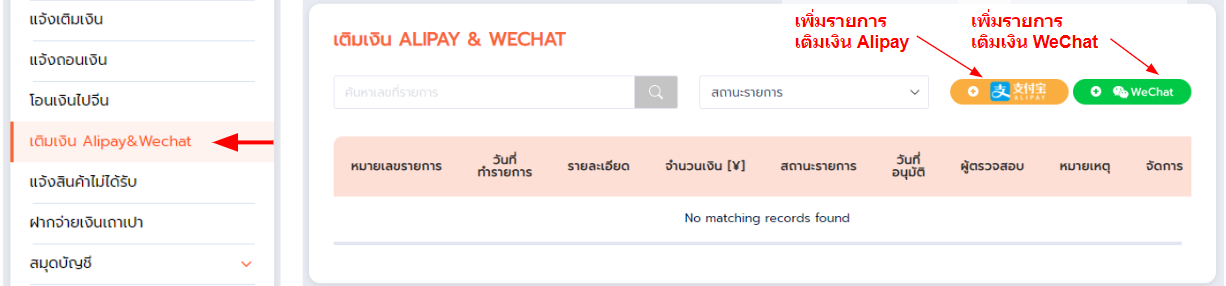 ขั้นตอนที่ 1