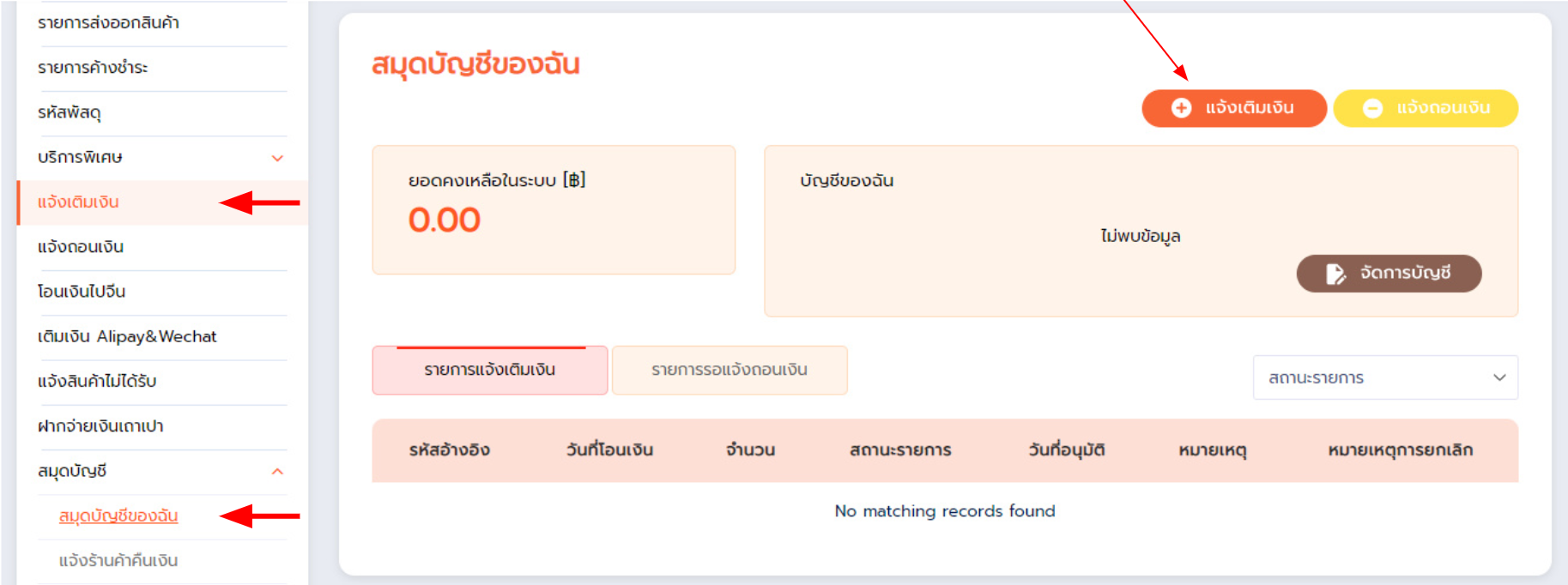 ขั้นตอนที่ 2
